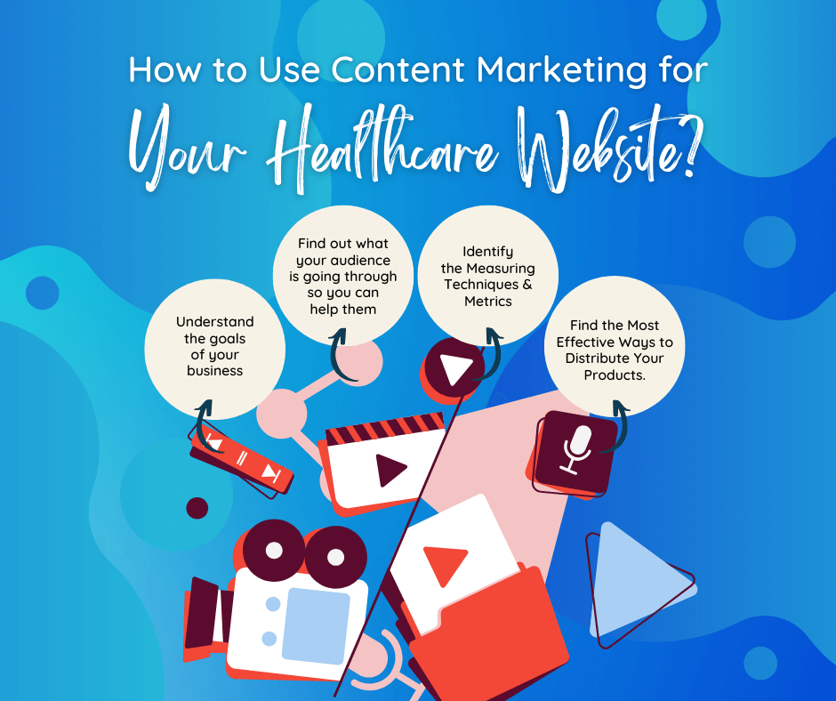 How to Use Content Marketing for Your Healthcare Website